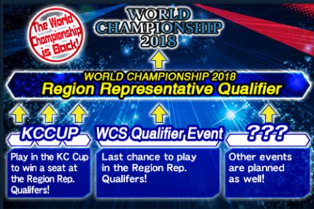 Yugioh! 15 WCQ World Championship Qualifier 2018 Sleeves